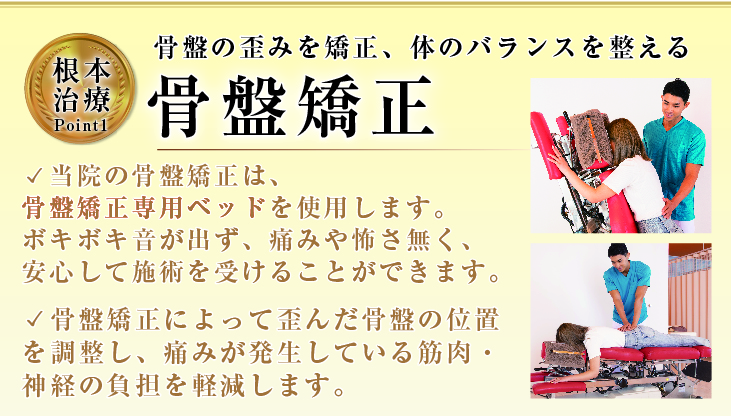大阪市立大学病院  医師 坂本 竜司 先生